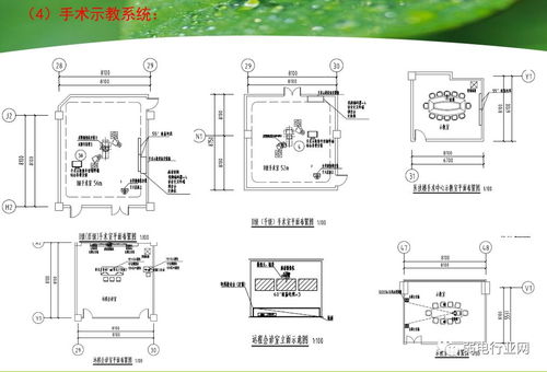 大型医院智能化系统工程设计方案——智能化安装工程篇